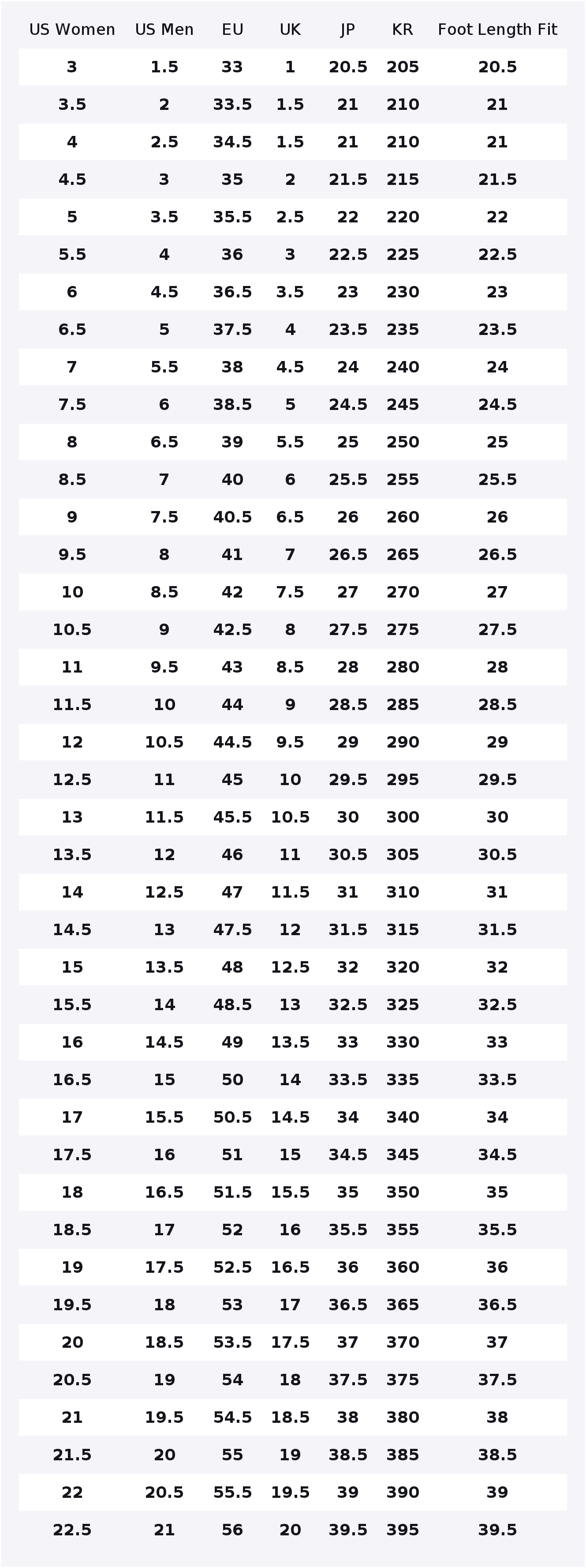 Nike Air Max 90 Casual Shoes W - Nike Shoes Air Max 90 ulasan dan harga